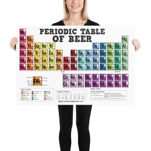 Periodic Table of Beer Poster - Etsy