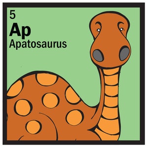 Periodic Table of Dinosaurs Poster image 5