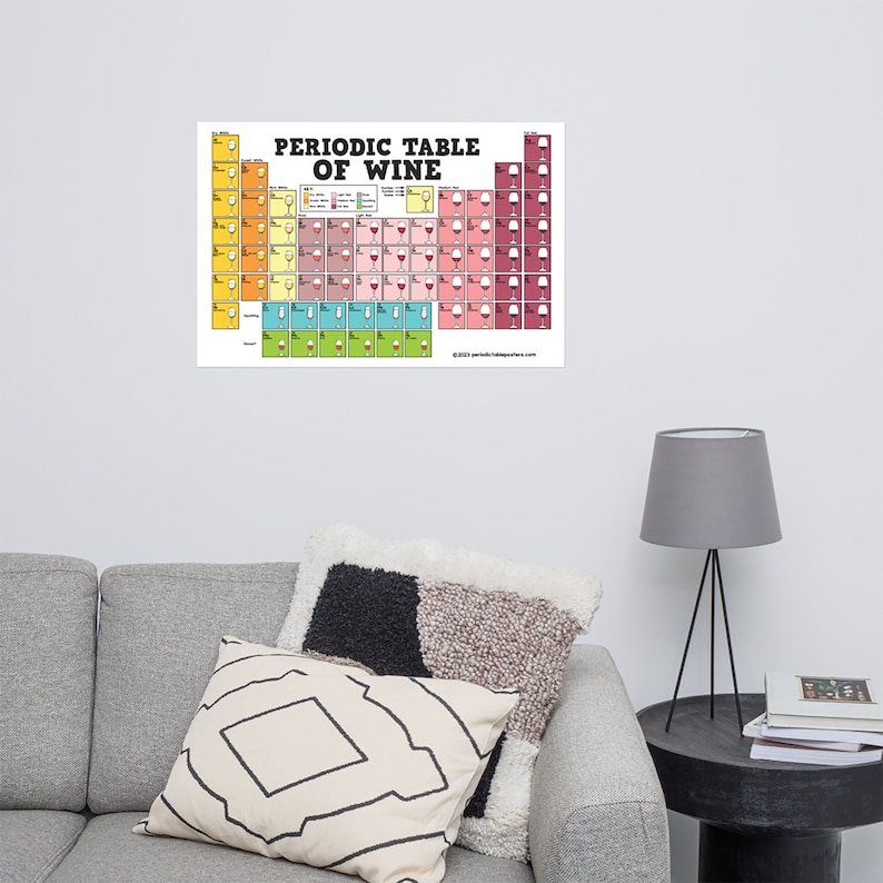 Periodic Table of Wine Poster image 10