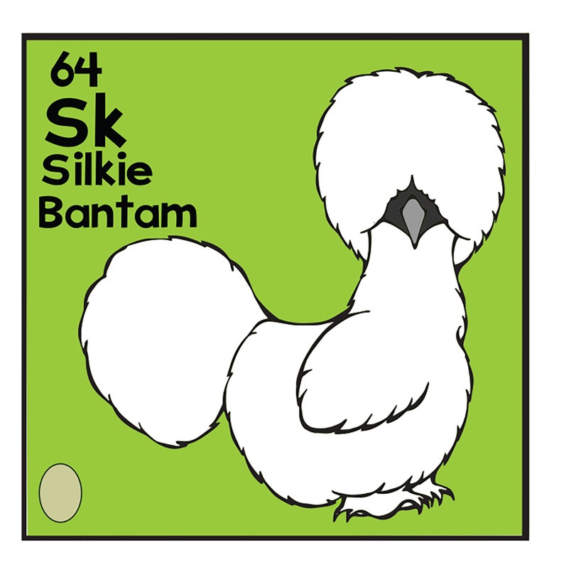 Periodic Table of Chickens Poster image 4