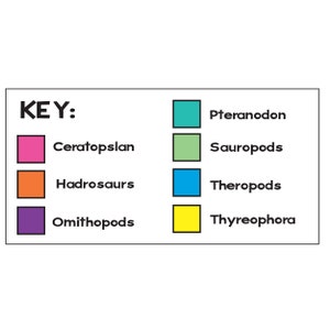 Periodic Table of Dinosaurs Poster image 7