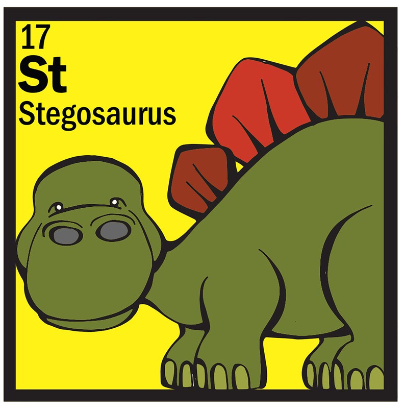 Periodic Table of Dinosaurs Poster image 3