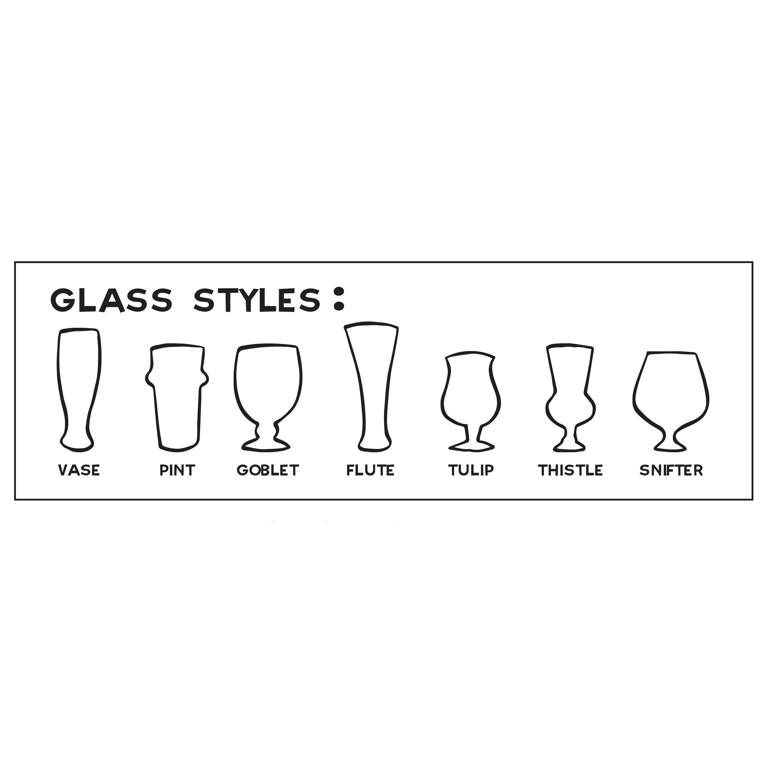 Periodic Table of Beer Poster - Etsy