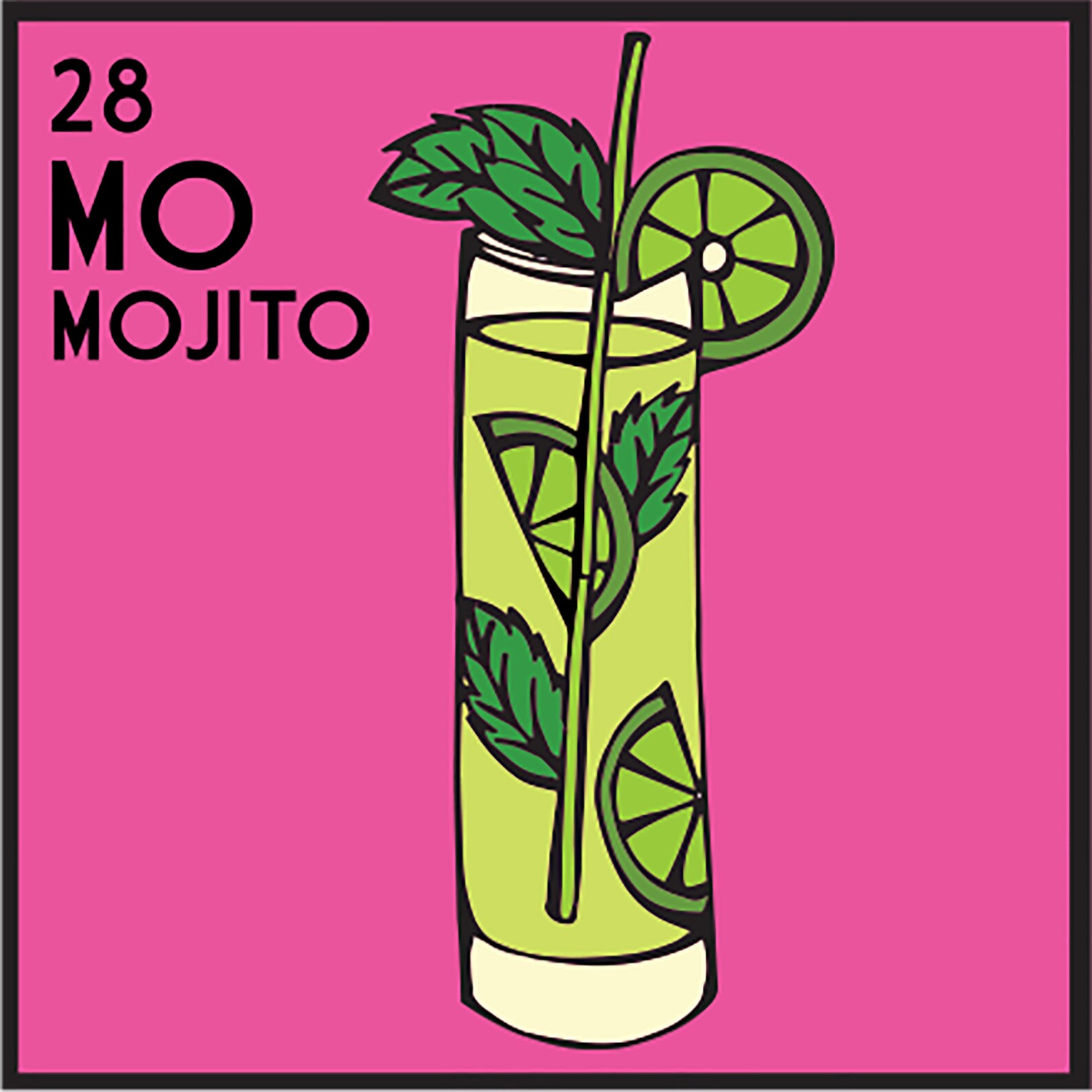 Periodic Table of Mixology Poster Etsy