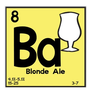 Periodic Table of Beer Poster image 2