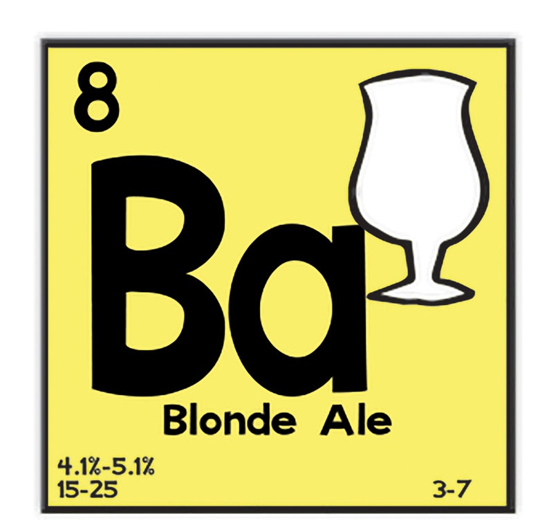 Periodic Table of Beer Poster image 2