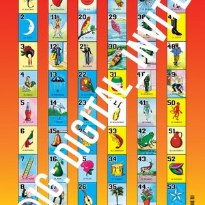 Loteria Board, Loteria, Loteria Tabla, Loteria boards, Tablas de Loteria