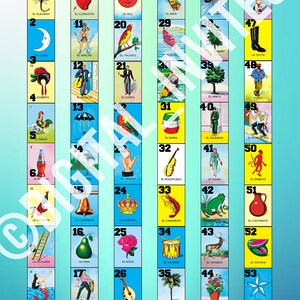 Loteria boards, Loteria Board