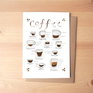The Types of Coffee / incl. espresso, latté, cappuccino, mocha, cortado and more! Greeting Card/Stationery + Envelope