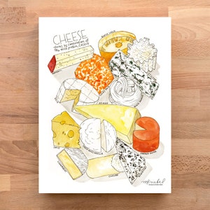 Cheese Board Watercolor Art Print / Types of Fromage for the Kitchen