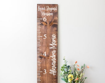 Etsy Growth Chart