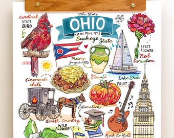 Ohio Print, the Buckeye state. Illustration.