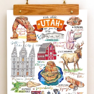 Utah Print. Illustration. Beehive State. Map. State symbols. Landmarks.