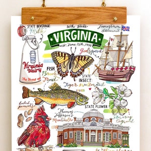 Virginia Print, illustration, State symbols, Old Dominion. image 1