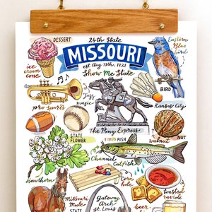Missouri State Print. Show Me State.