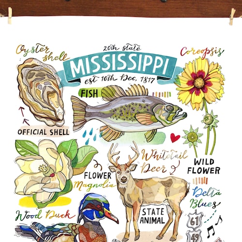 Mississippi Print State Symbols Ilration Home Decor - Mississippi Delta Home Decor Mississippi Print State Symbols Ilration Home Decor - Mississippi Delta Home Decor