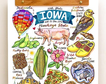 Iowa State Print. Hawkeye State.