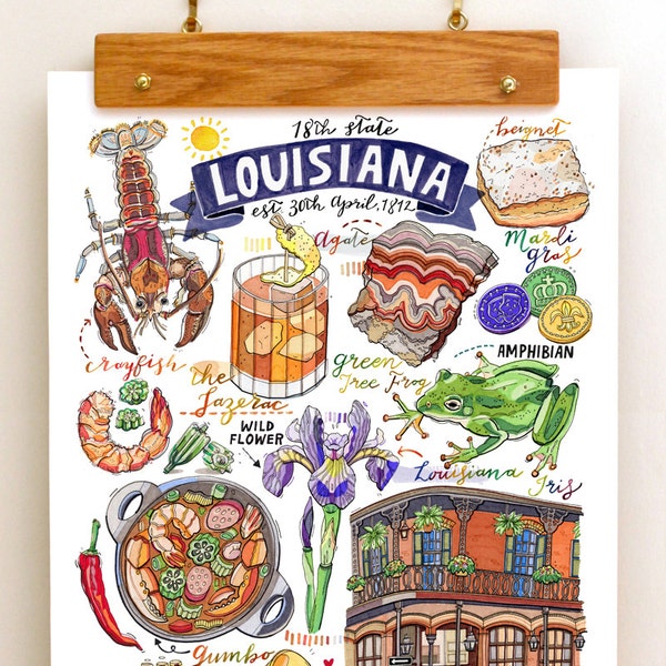 Louisiana Print, Symbols, Illustration, New Orleans, Jazz, Cocktail, State Art.