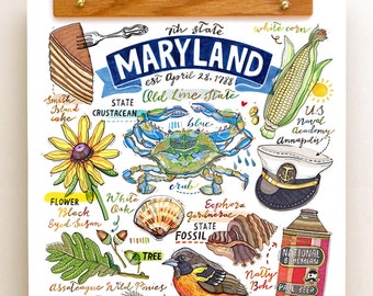 Maryland Print, State Symbols, Illustration, Old Line State, Home Decor.