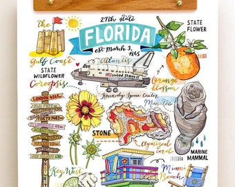 Florida Print, State symbols, Illustration, State art, Key west,Miami,  beaches, American Alligator