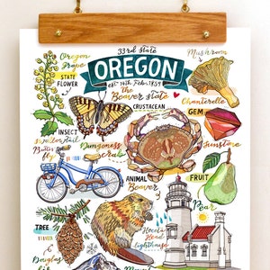 Oregon State Print, Beaver State, Home Decor, State Symbols, Illustration.