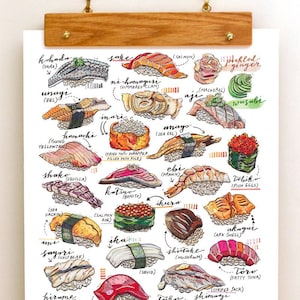 Sushi Print. Illustration. Japan. Food art. Kitchen decor. Nigiri poster.