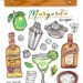 see more listings in the Food & Drink Prints section