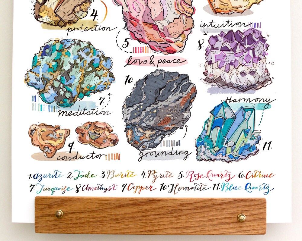 Healing Crystals Print. Gemstones Illustration. Rocks and Minerals ...