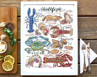 May include: A colorful illustration of various types of shellfish, including lobster, crab, shrimp, mussels, oysters, and scallops. The illustration is labeled with the names of each type of shellfish.