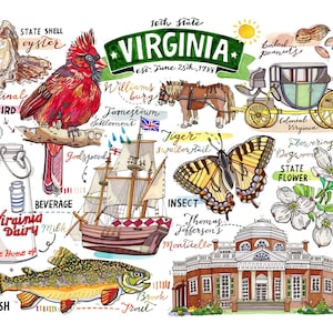Virginia Print, illustration, State symbols, Old Dominion. image 2