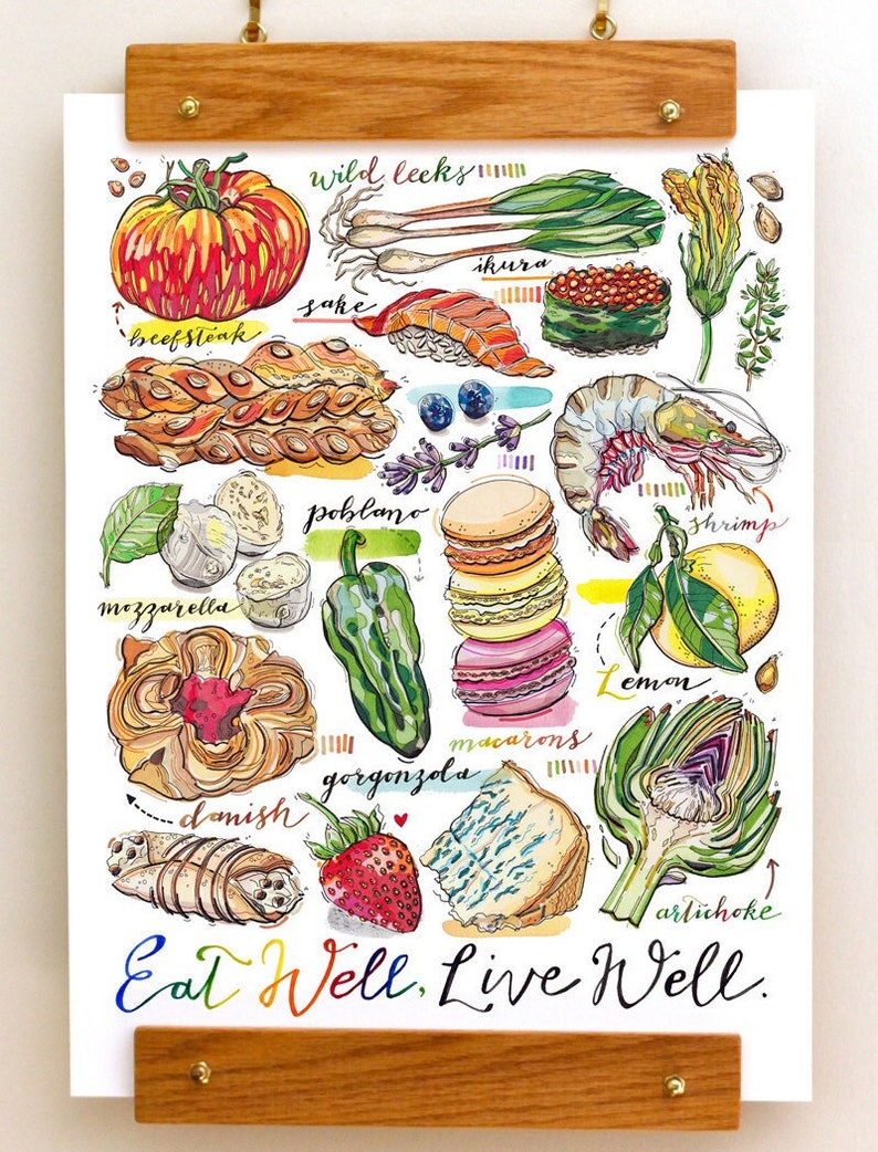 Eat Well food print. Kitchen decor. Foodie. image 1