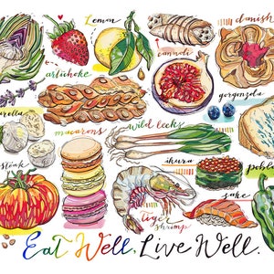Eat Well food print. Kitchen decor. Foodie. image 2