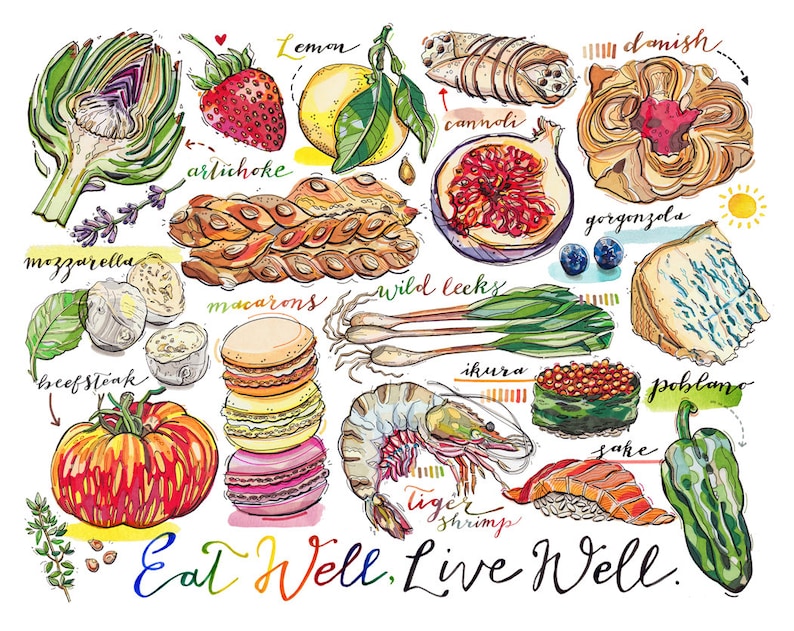 Eat Well food print. Kitchen decor. Foodie. image 2