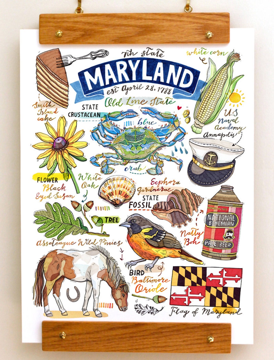Maryland Print, State Symbols, Illustration, Old Line State