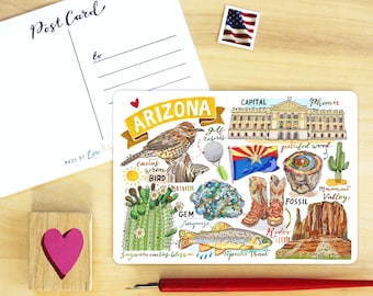 Arizona State Postcard.