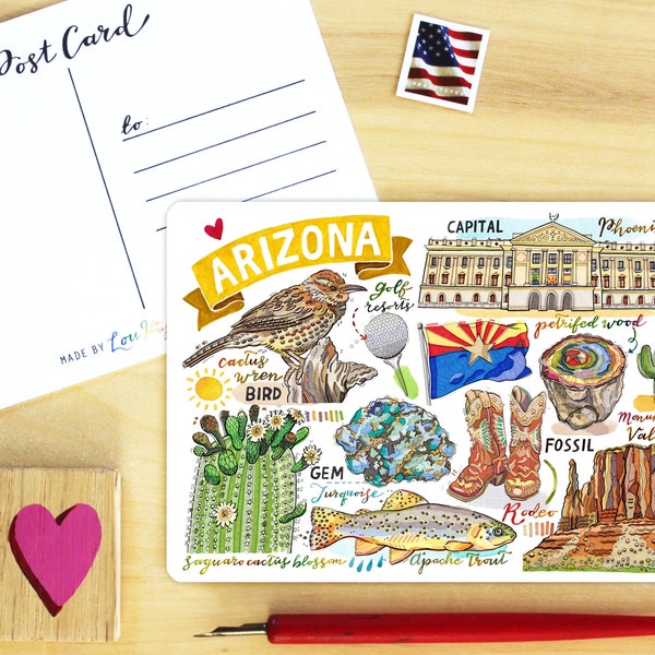 Arizona State Postcard.