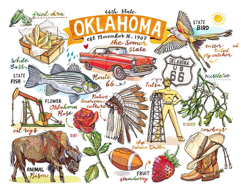 Oklahoma Print. the Sooner State.  Etsy