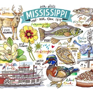 Mississippi Print, State Symbols, Illustration, Home Decor, the ...