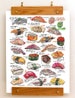 Sushi Print. Illustration. Japan. Food art. Kitchen decor. Nigiri poster. 