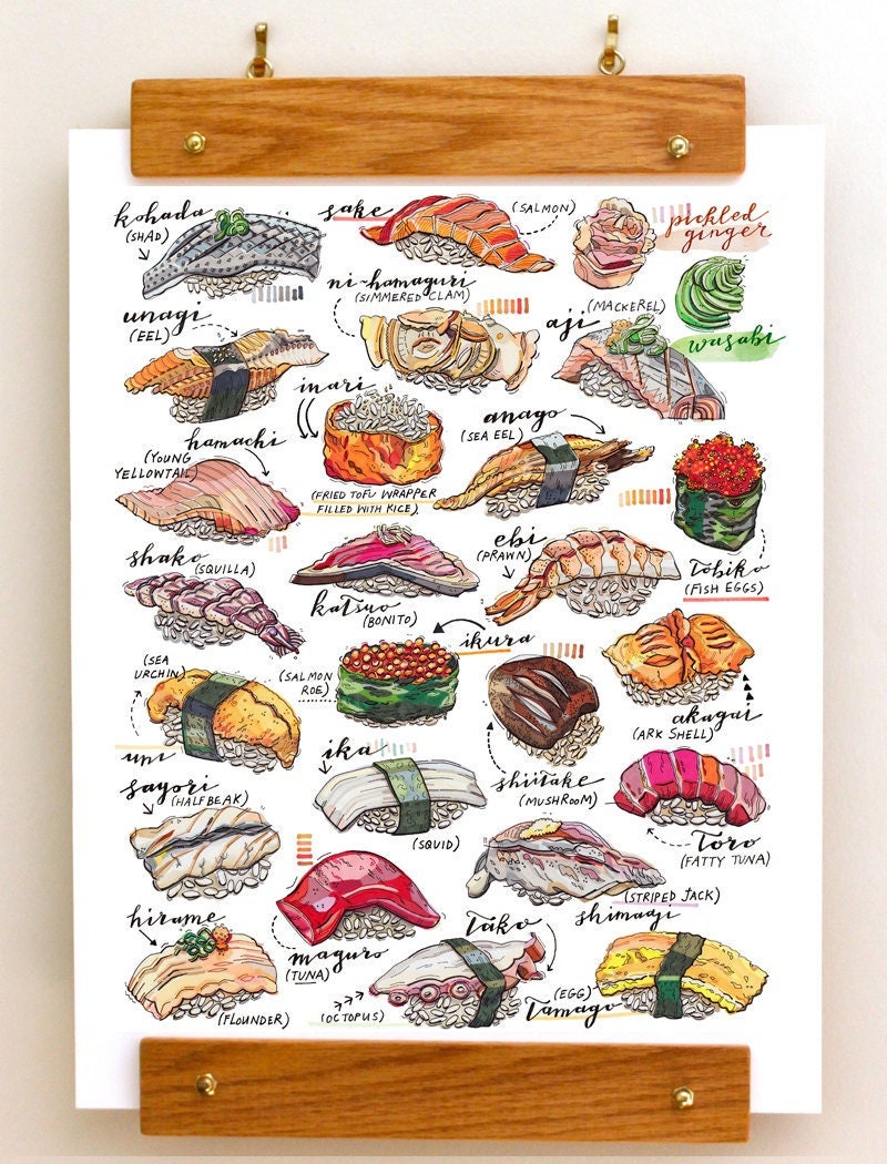 Sushi Print. Illustration. Japan. Food art. Kitchen decor. Nigiri poster.