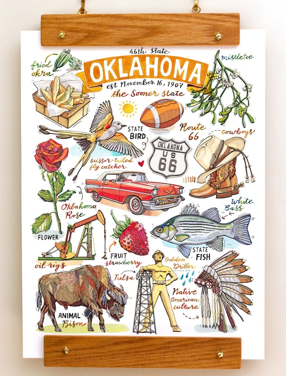 Oklahoma Print. the Sooner State.  Etsy