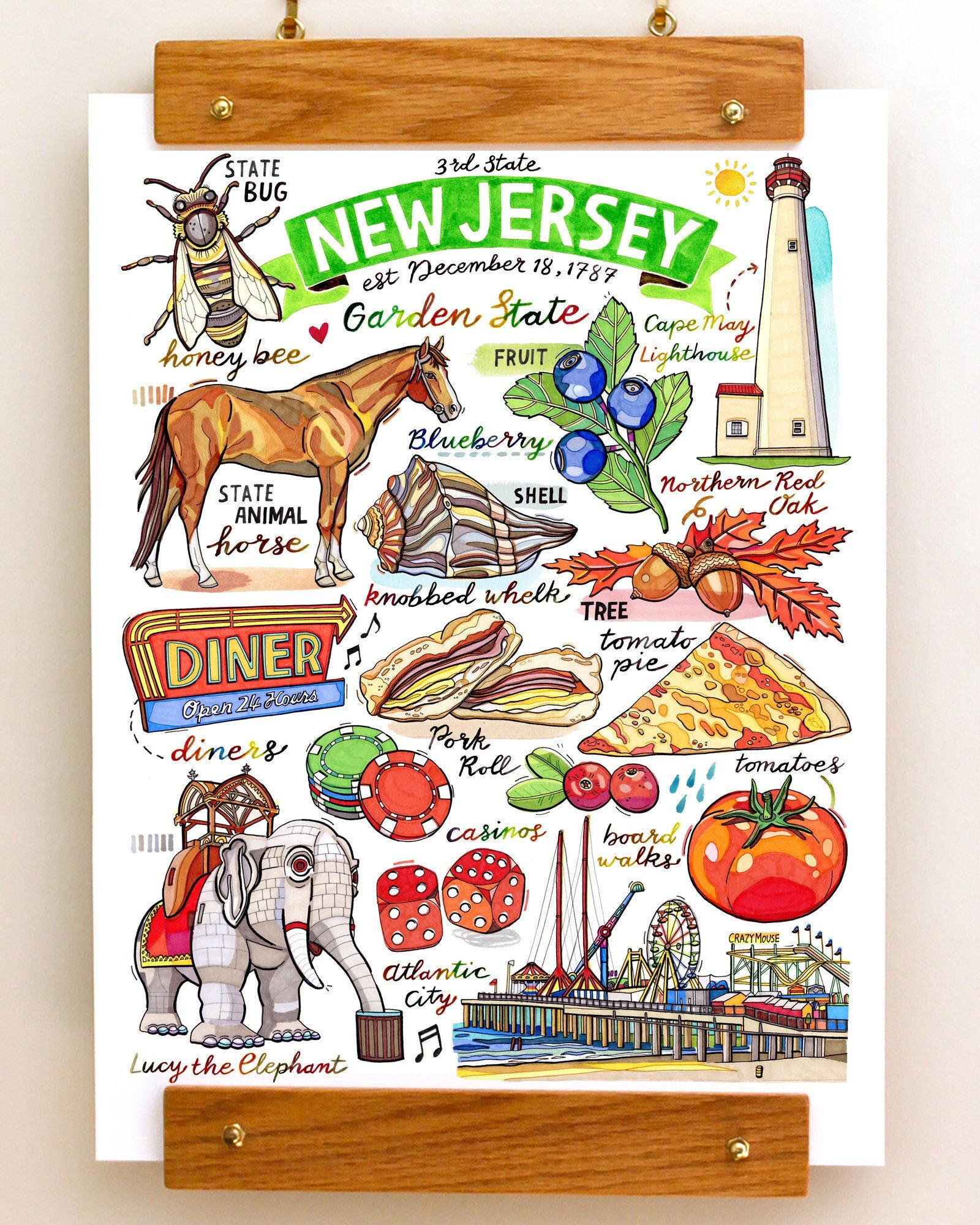 Vetores De Silhueta Do Mapa De New Jersey Carimbo Oval E Mais Imagens - Foto 4