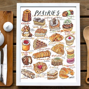 Pastries Print. Bakery. Kitchen decor. Food Illustration. Sweet Things. European. Cakes. Sweet tooth.