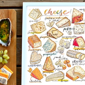 cheese print. illustration. Kitchen decor. Food art. gourmet. cheese lover. home decor. Fromage. Gift for cook. Artisanal. image 1