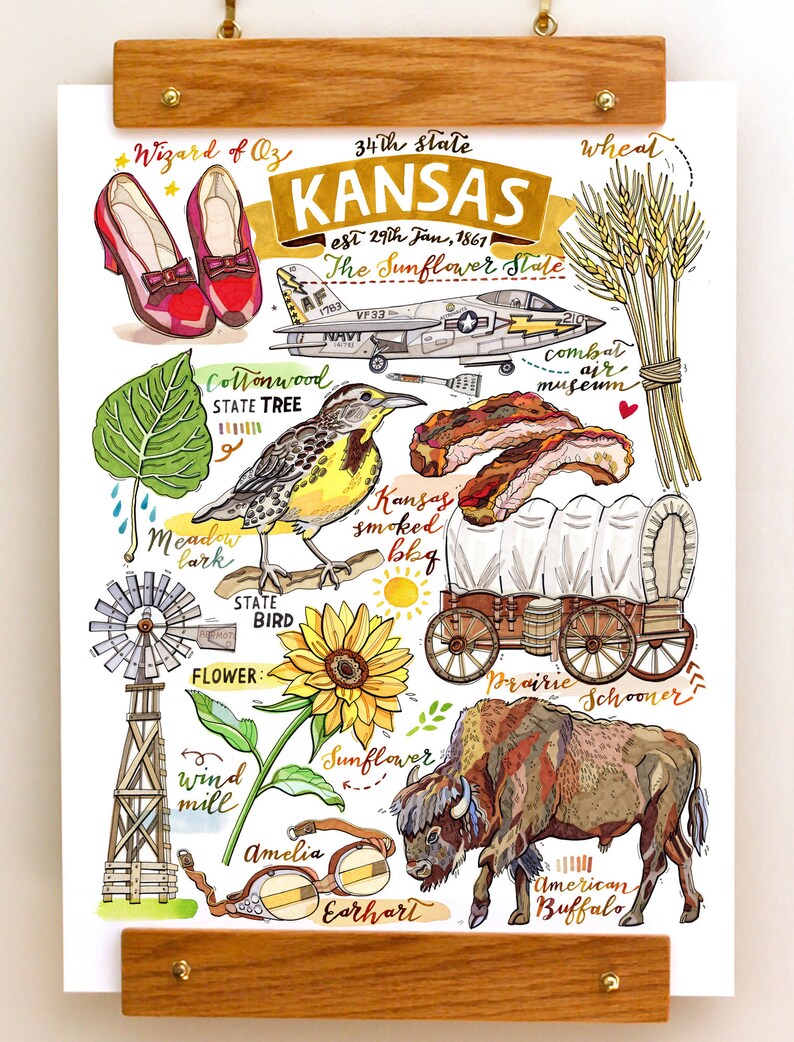 Kansas State Print Home Decor Sunflower State illustration Etsy