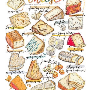 cheese print. illustration. Kitchen decor. Food art. gourmet. cheese lover. home decor. Fromage. Gift for cook. Artisanal. image 3