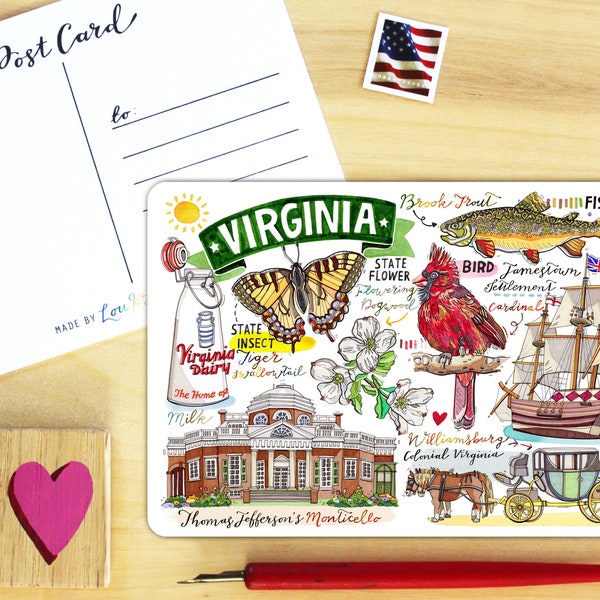 Virginia State Postcard.