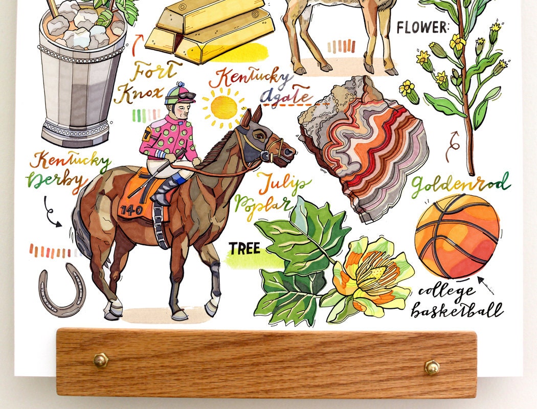 Kentucky State Print, Bluegrass State, State Symbols, Kentucky Derby ...