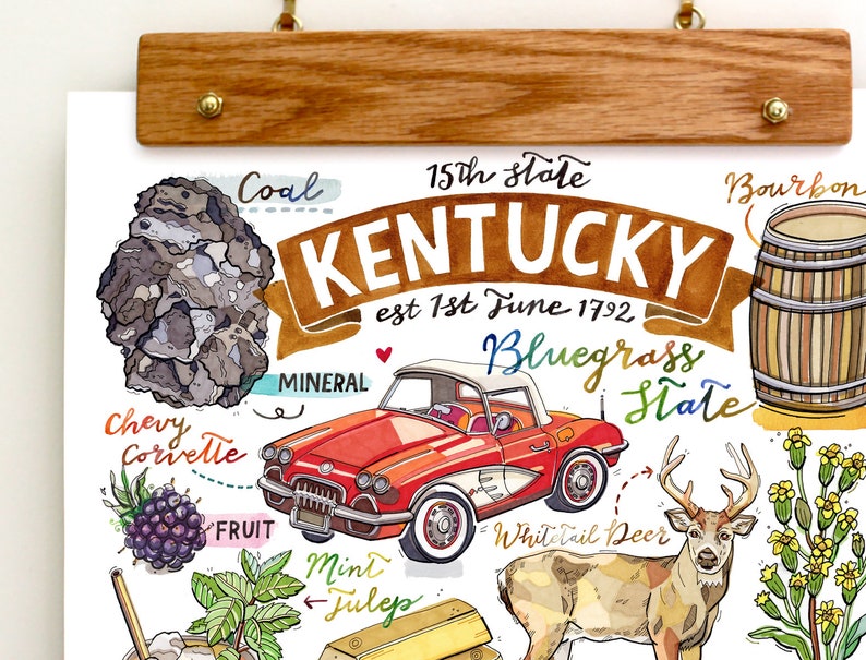 Kentucky State Print Bluegrass State State Symbols Kentucky  Etsy