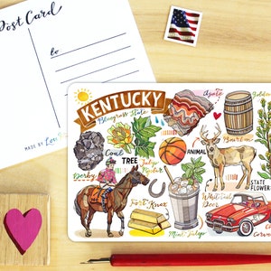 Kentucky Zustand Postkarte.